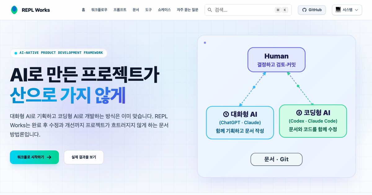 REPL Works 웹사이트 OG 이미지